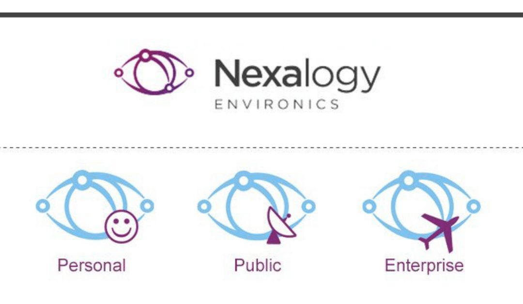 Nexalogy Environics: Analyze Conversations On Social Media