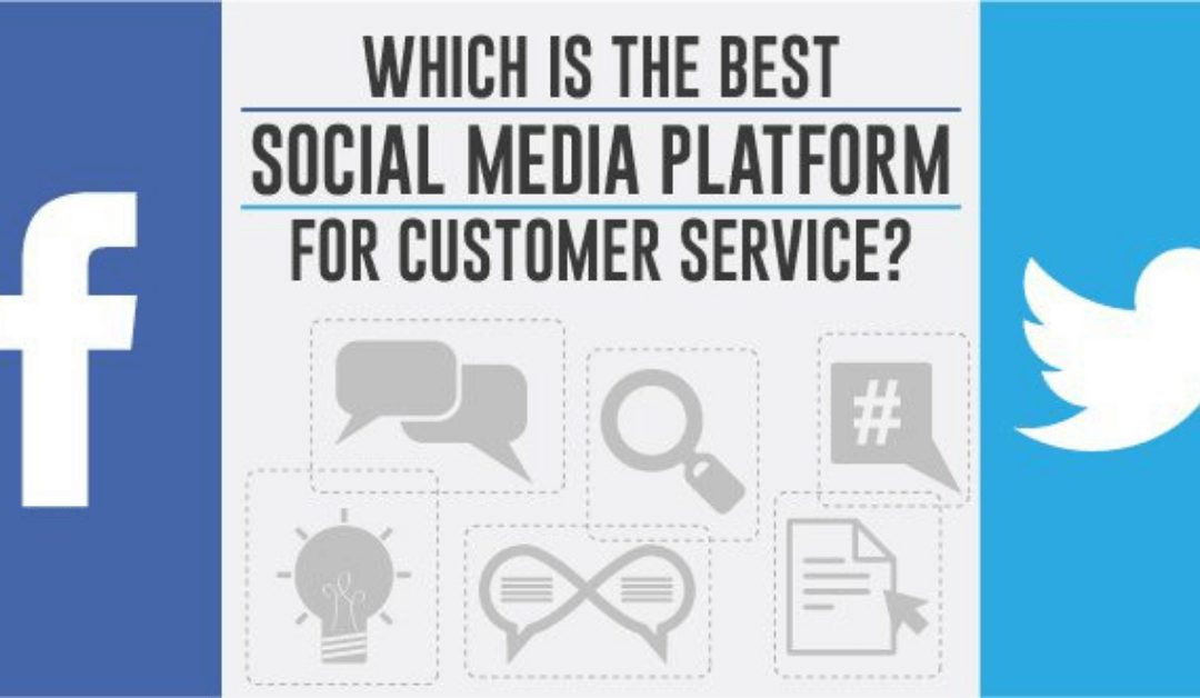 Which Is The Best Social Media Platform For Customer Service?