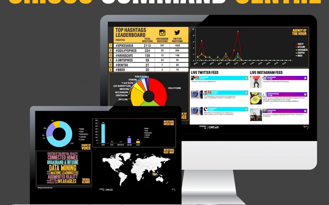 Introducing The Circus Command Centre