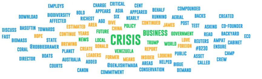 Identify top topics and get to the root of whats being discussed. Take control of the crisis with Radarr! Identify top topics and get to the root of whats being discussed. Take control of the crisis with Radarr!