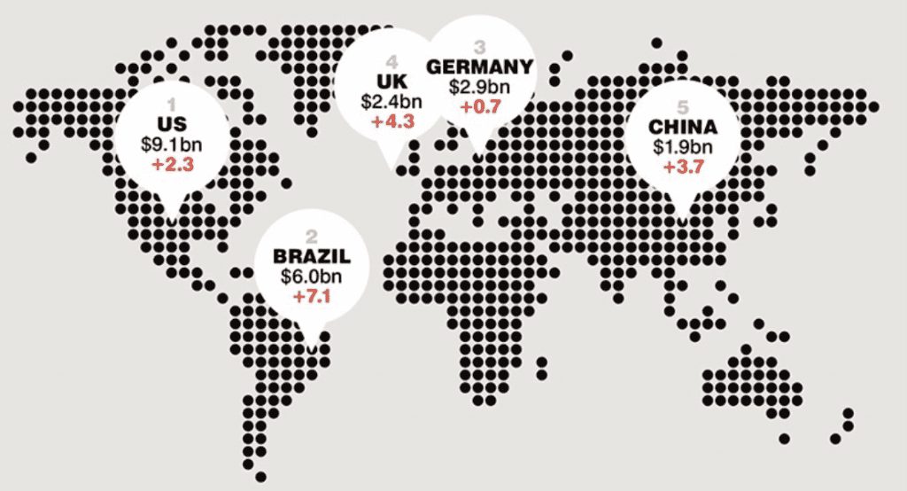 China - The Largest Male Cosmetics & Beauty Market & Fast Growing