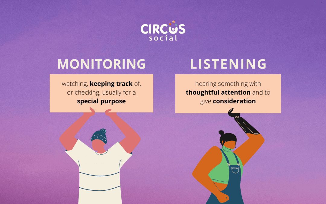 Social Listening VS Social Monitoring