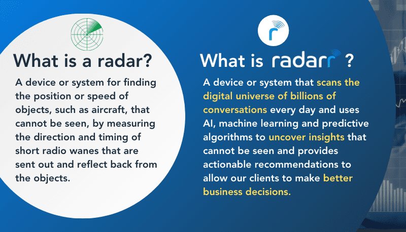 What is Radarr