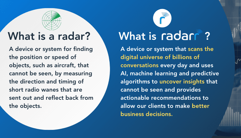 Radarr What is Radarr