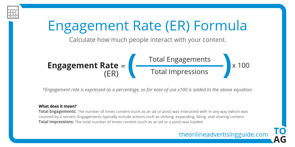 Enagagement Rate formula