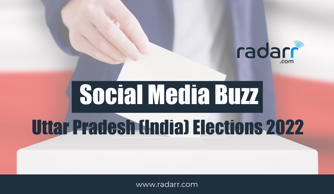 Social Media Buzz Uttar Pradesh (India) Election 2022