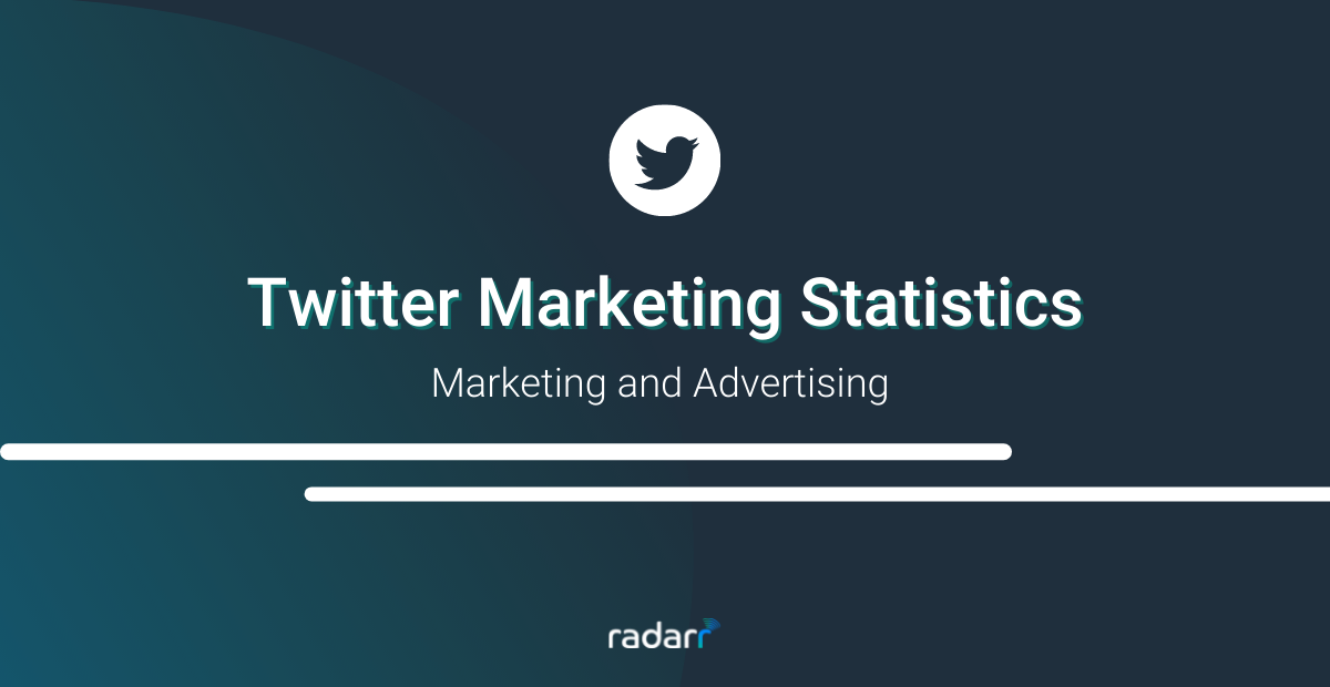 twitter marketing statistics