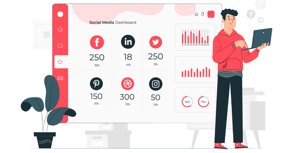Social Media Analytics l Radarr Social Media Analytics l Radarr